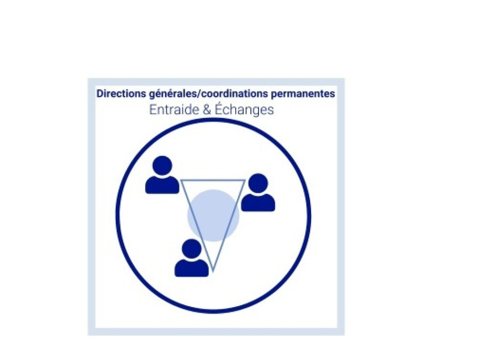 Groupe d’entraide et d’échanges